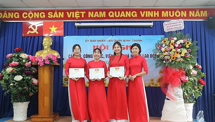 Ảnh đại diện